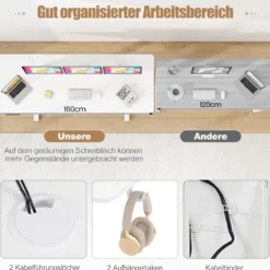 Elektrischer Stehschreibtisch mit 3 Memory-Höhen Sit Stand Schreibtisch Höhenverstellbarer Computertisch