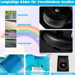 Elektrisches Aufsitzspielzeug in Tierform Plüschauto Spielzeugauto für Kinder ab 3 Jahre Blau