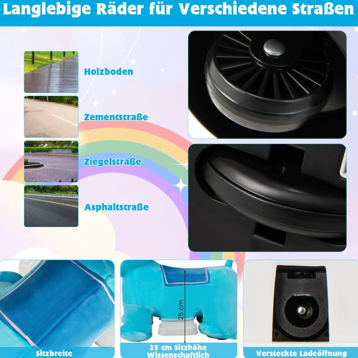 Elektrisches Aufsitzspielzeug in Tierform Plüschauto Spielzeugauto für Kinder ab 3 Jahre Blau