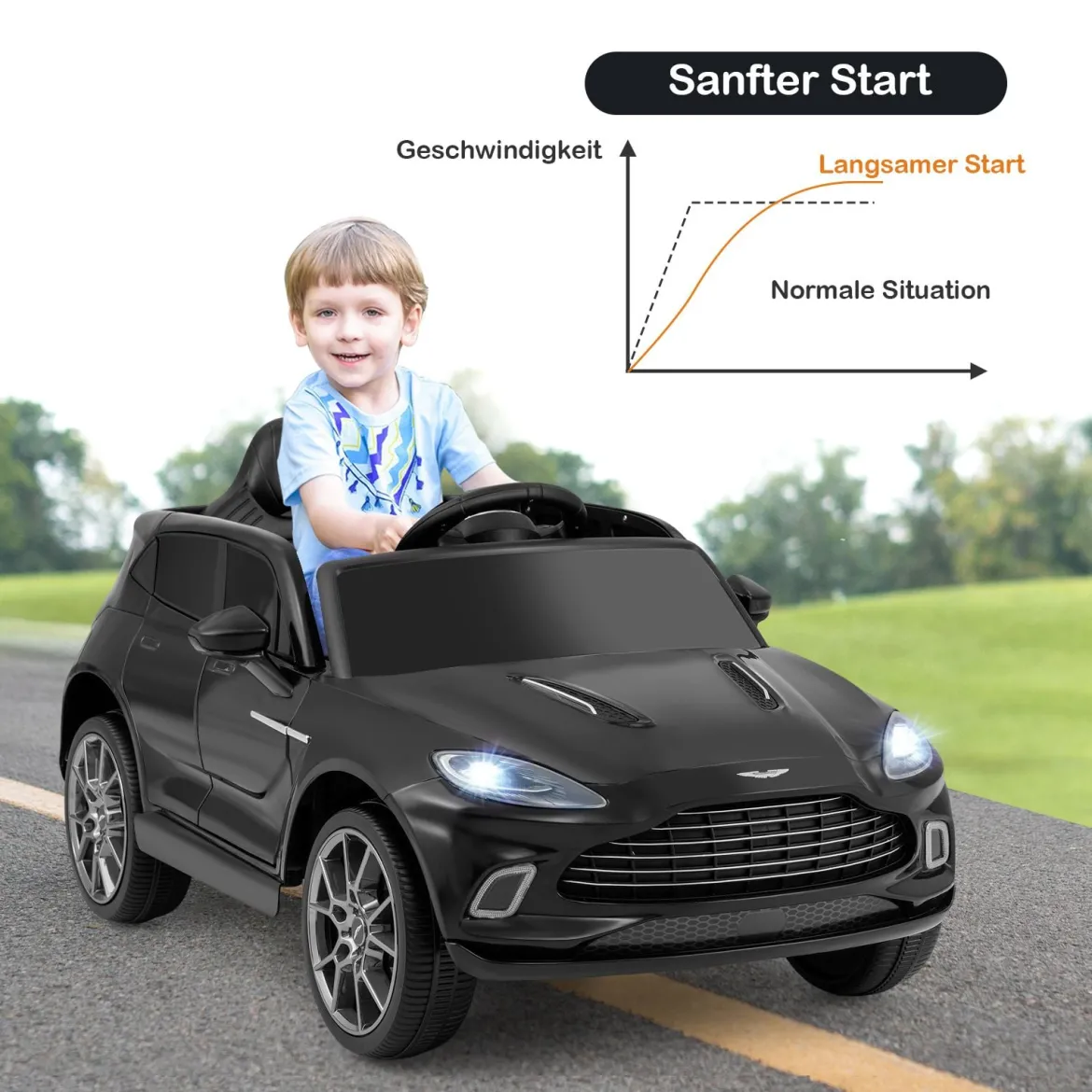 Elektrisches Kinderauto Aston Martin lizenzierter Elektrofahrzeug mit Hupe Musik & LED-Lichtern Schwarz