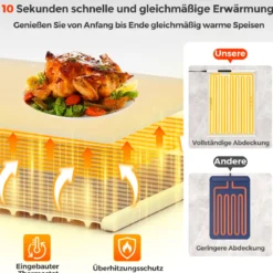 Elektrische Wärmematte Rollbare Warmhalteplatte Silikon Speisewärmer für Lebensmittel Weiß
