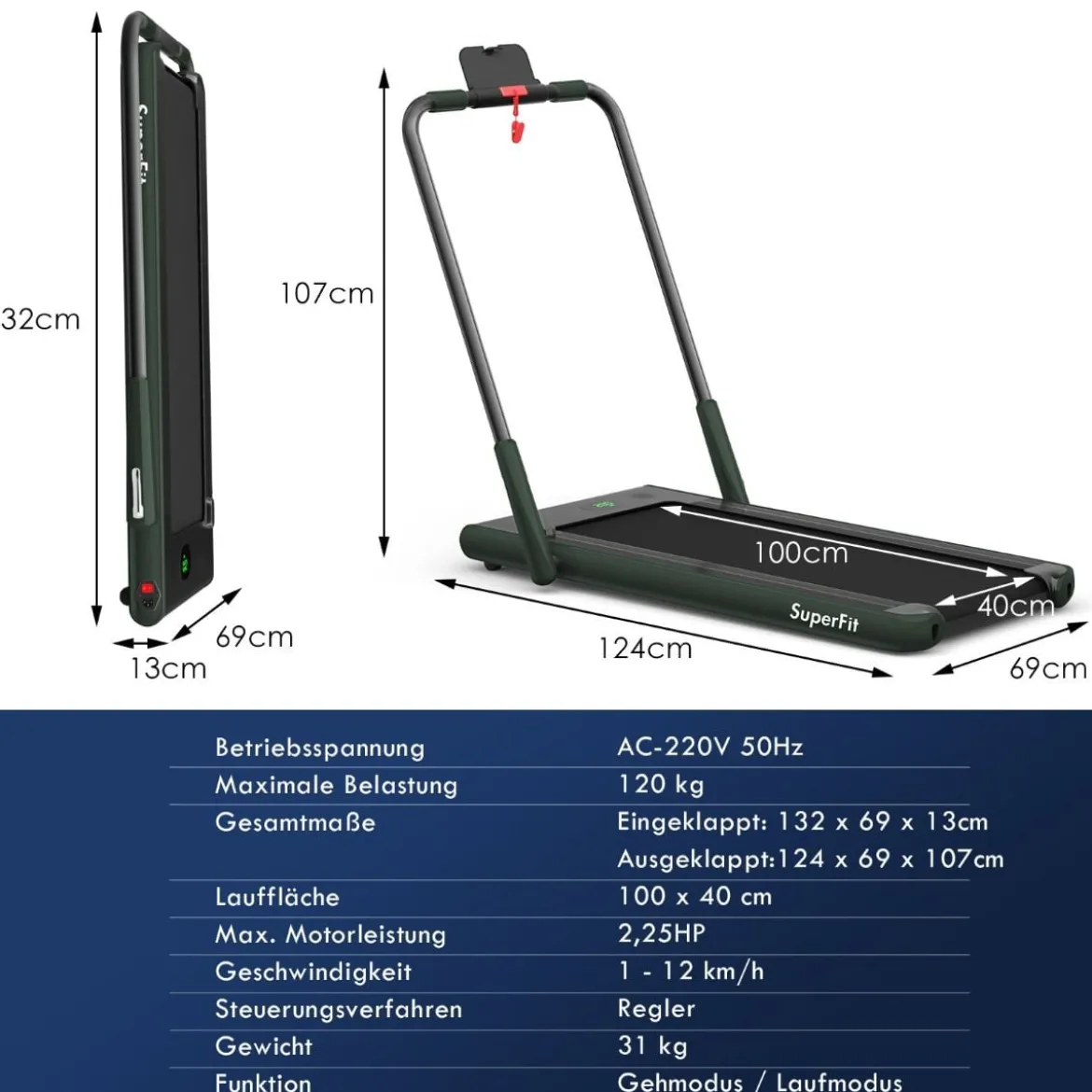 Elektrisch Laufband 1-12km/h LED Display Klappbar Heimtrainer Fitnessgerät 120kg Navy