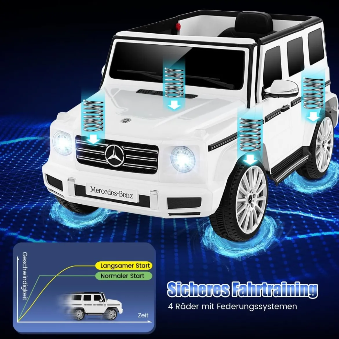 Elektroauto für Kinder Mercedes Benz G500 Kinderauto Elektro mit Fernsteuerung Weiß