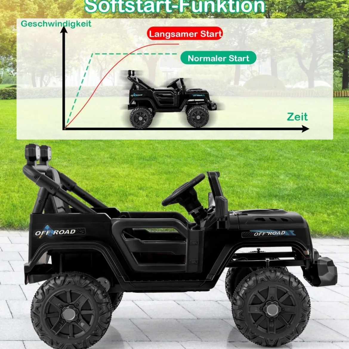 Elektrofahrzeug mit Fernsteuerung & Geländerädern & LED-Leuchten Truck