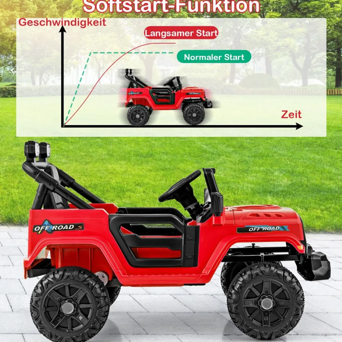 Elektrofahrzeug mit Fernsteuerung & Geländerädern & LED-Leuchten Truck