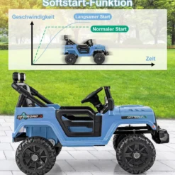Elektrofahrzeug mit Fernsteuerung & Geländerädern & LED-Leuchten Truck