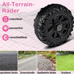 Elektrofahrzeug mit Fernsteuerung & Geländerädern & LED-Leuchten Truck