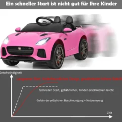 Elektro Kinderauto mit Geschichten & Musik & Hupe & Scheinwerfer & 2,4G Fernbedienung