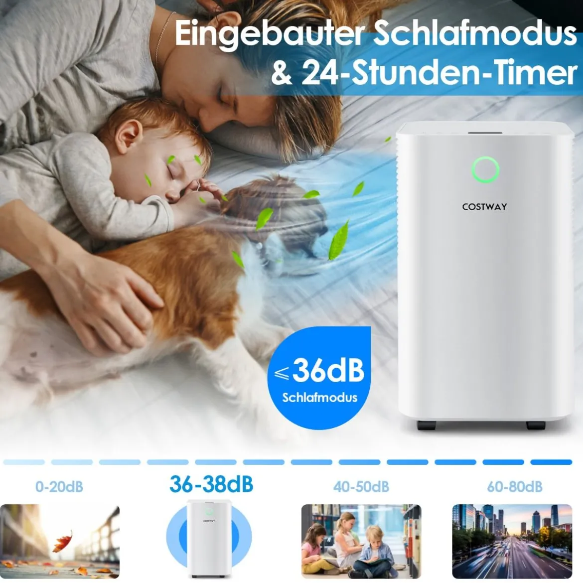 15㎡ Entfeuchter 15L Entfeuchter mit 3 Modi Mobile Luftentfeuchter 25,5 x 22 x 45 cm Weiß