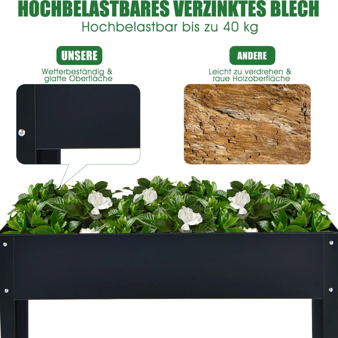 Erhöhter Pflanzkasten mit 2 Drainagelöchern Metall Hochbeet Pflanzkasten Grau