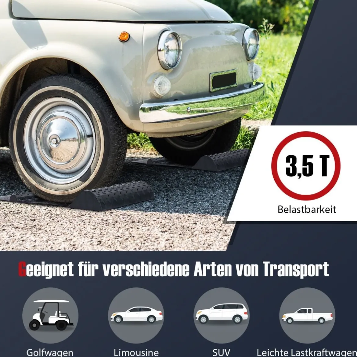2er Parkmatten mit Bremsschwelle Robuste Einparkhilfe mit Warnstreifen Premium Radstopper