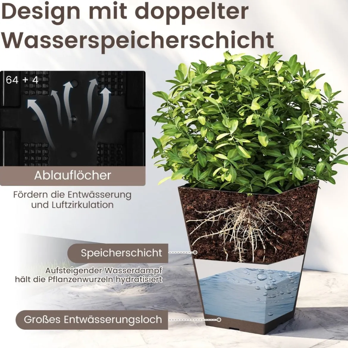 2er Pflanzkübel mit Innentopf Blumentöpfe mit Entwässerungslöchern Wetterfest Braun