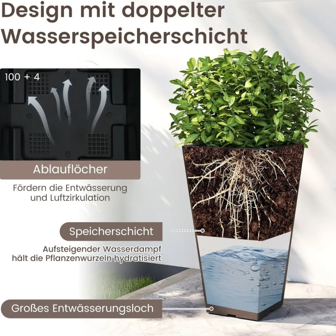 2er Pflanzkübel mit Innentopf Wetterfeste Blumentöpfe mit Entwässerungslöchern Braun