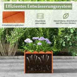 2er Pflanzkübel wetterfest Blumenkübel HDPE Garten Blumenkasten rechteckig 32 x 30 x 25 cm Orange