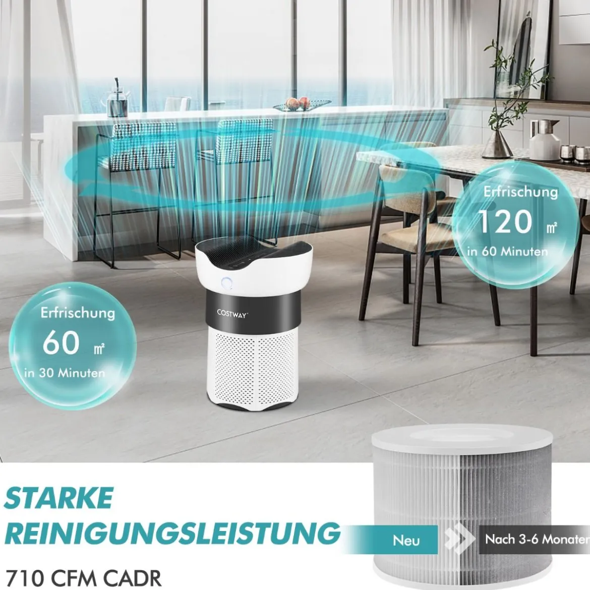 Ersatzfilter für Luftreiniger Echter 3-in-1-H13-HEPA-Filter und Aktivkohlefilter Weiß