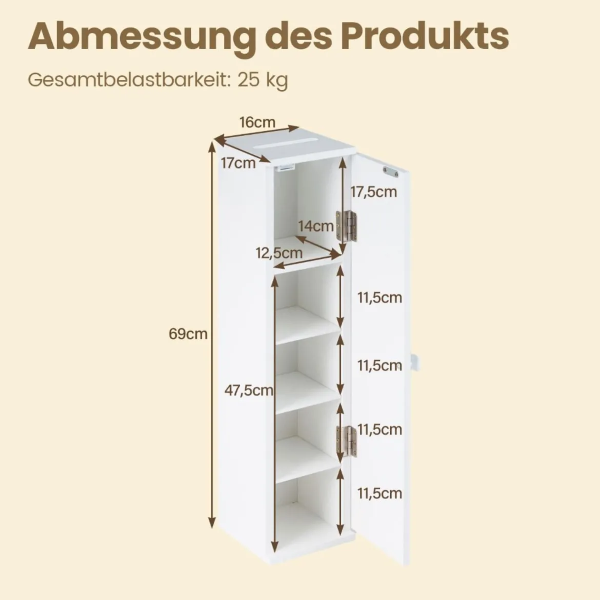 2er Set Badezimmerschrank mit 3 Abnehmbaren Regalen 16cm Breit Toilettenschrank Weiß