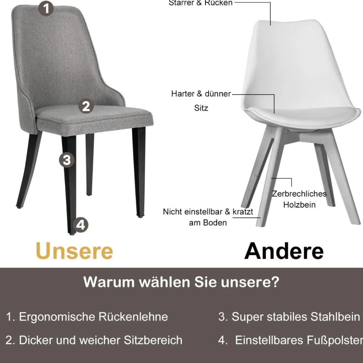 2er Set Esszimmerstühle gepolsterte Esszimmerstühle Küchenstuhl 47,5 x 59 x 90,5 cm Grau