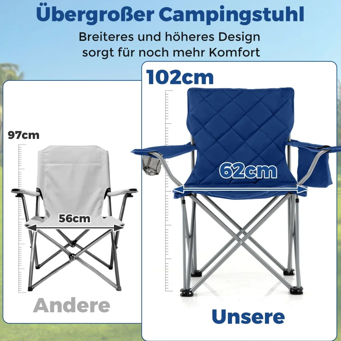 2er Set Faltbarer Campingstuhl mit Kühltasche & Getränkehalter 227KG Belastbar Gepolsterter Angelstuhl Navy