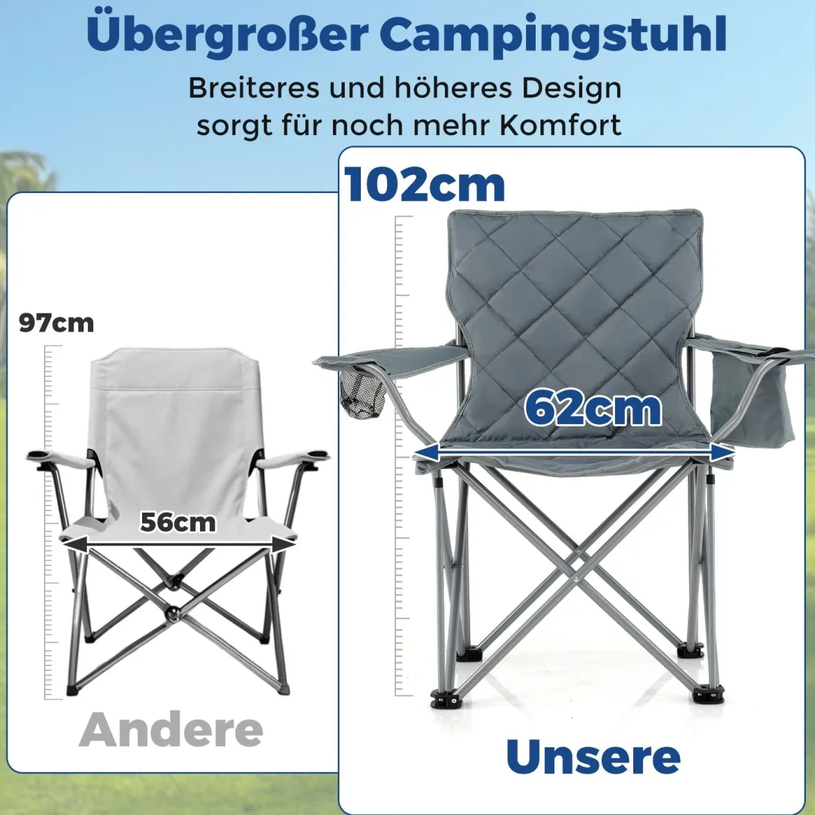 2er Set Faltbarer Campingstuhl mit Kühltasche & Getränkehalter 227KG Belastbar Gepolsterter Angelstuhl Grau