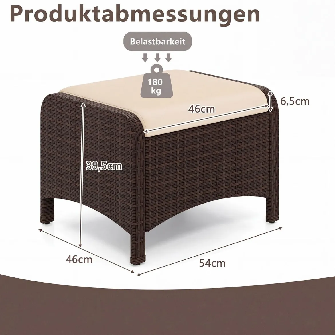 2er Set Fußhocker aus PE-Rattan Gartenhocker mit Abnehmbarem Sitzkissen Metallkonstruktion