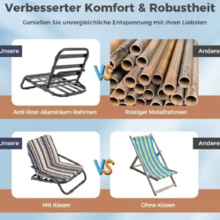 2er Set Strandstühle mit Kissen Klappbare Campingstühle Schnelltrocknende Baumwolle
