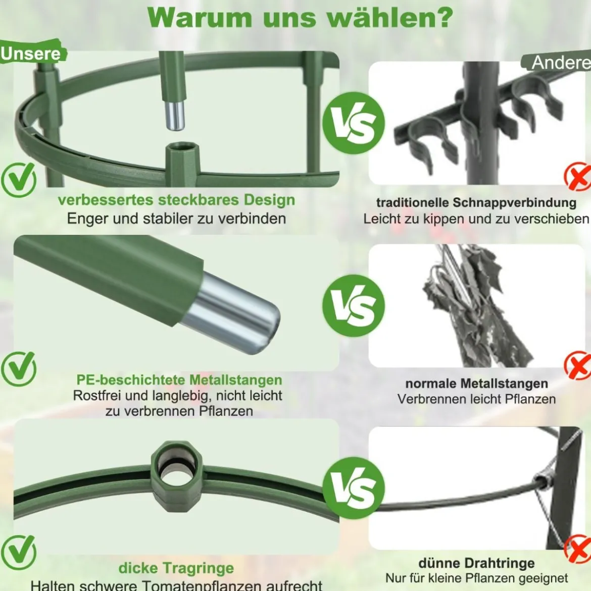 2er Set Tomaten Rankhilfe mit Verstellbare Höhe & 3 Ringe Pflanzenkäfig Pflanzenstütze 143 cm Hoch