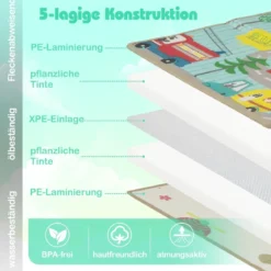 Faltbare Baby Krabblematte aus XPE Material Doppelseitige Spielmatte Babymatte Spielteppich