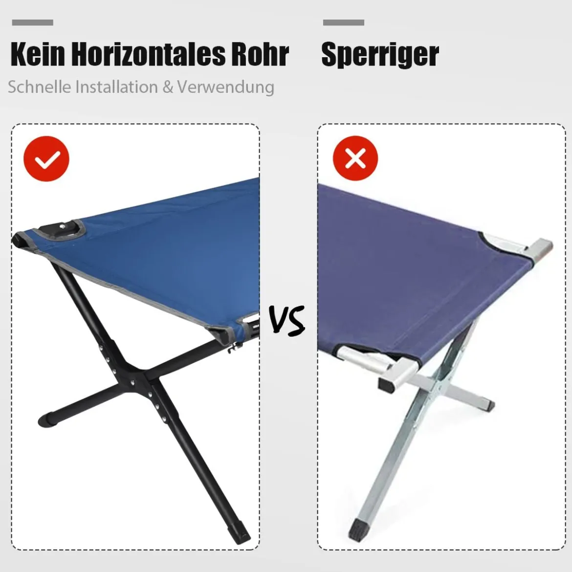 Feldbett Campingbett Metallrahmen Faltbar Klappbett Belastbar bis 135 kg 190 x 67 x 42 cm Blau