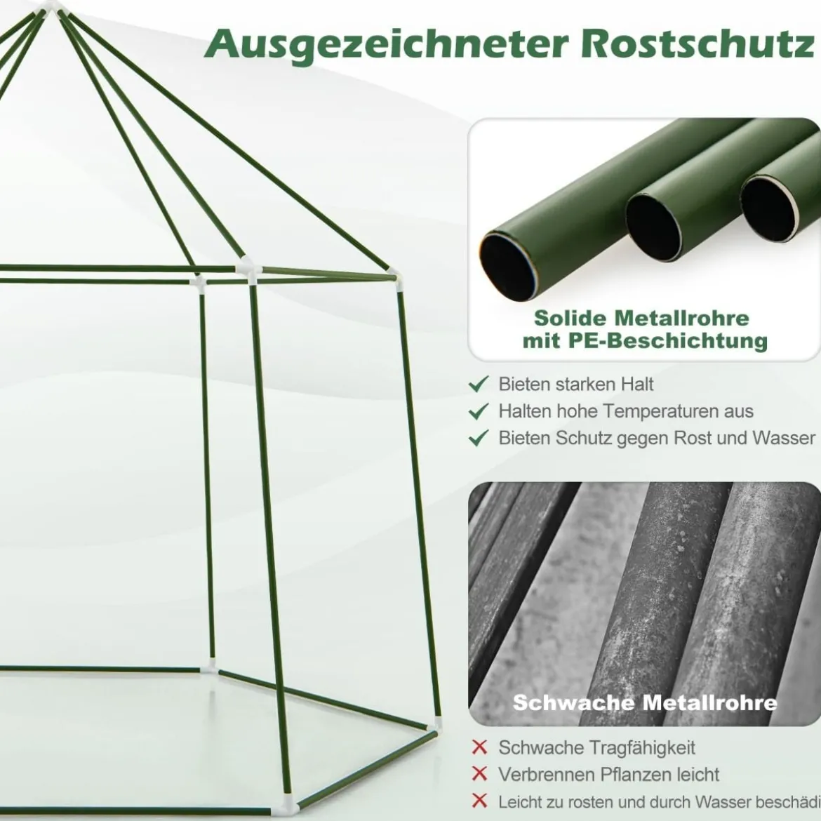 Foliengewächshaus mit Allwetter-PE-Abdeckung & Rolltür & Fenster Gewächshaus Treibhaus