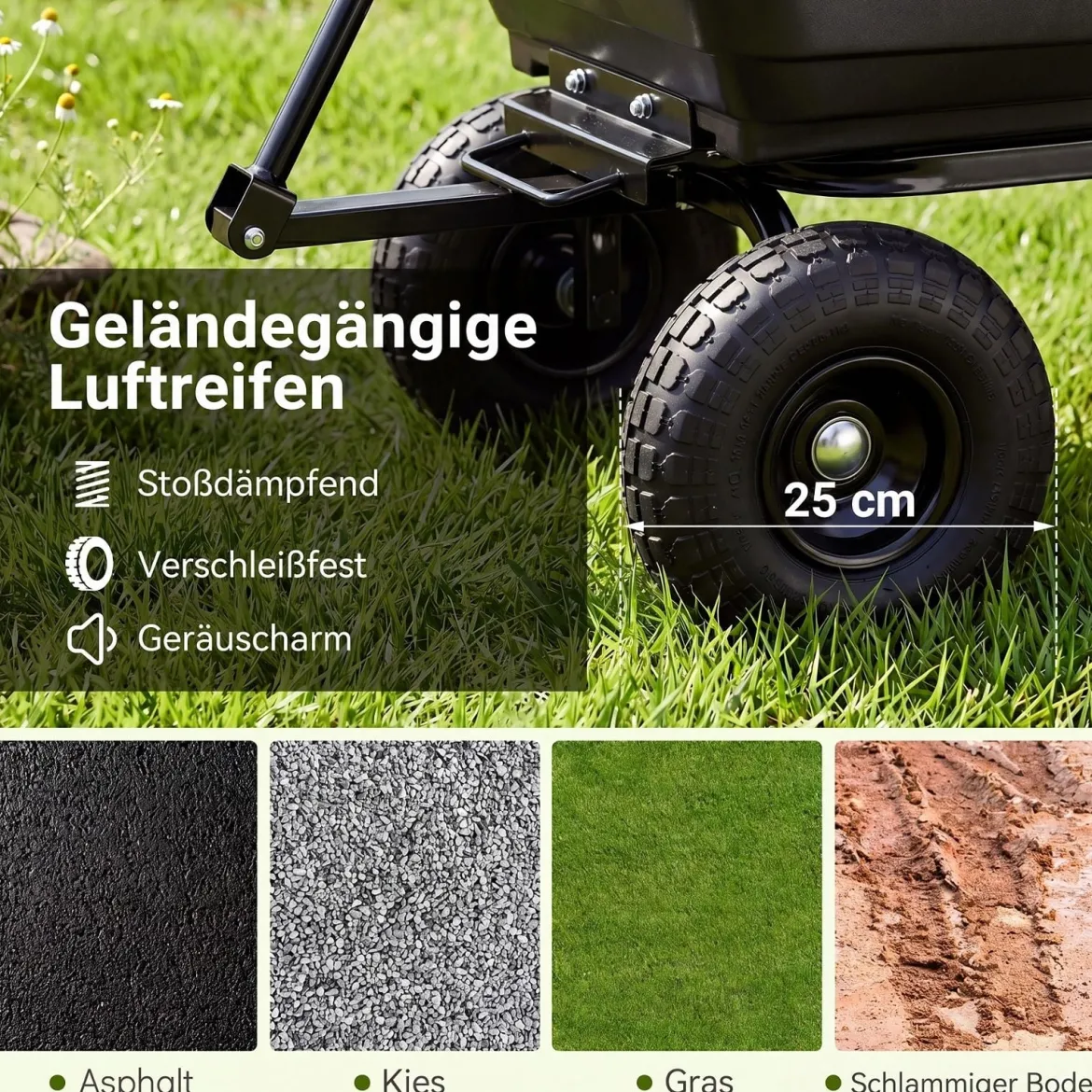 Gartenwagen mit Kippfunktion Transportwagen mit 75L Kunststoffwanne & Verstellbarer Schiebegriff