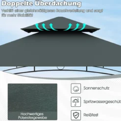 Grillpavillon mit Doppeldach & Seitenregalen & 7 Haken Wetterfeste Grillüberdachung Grau