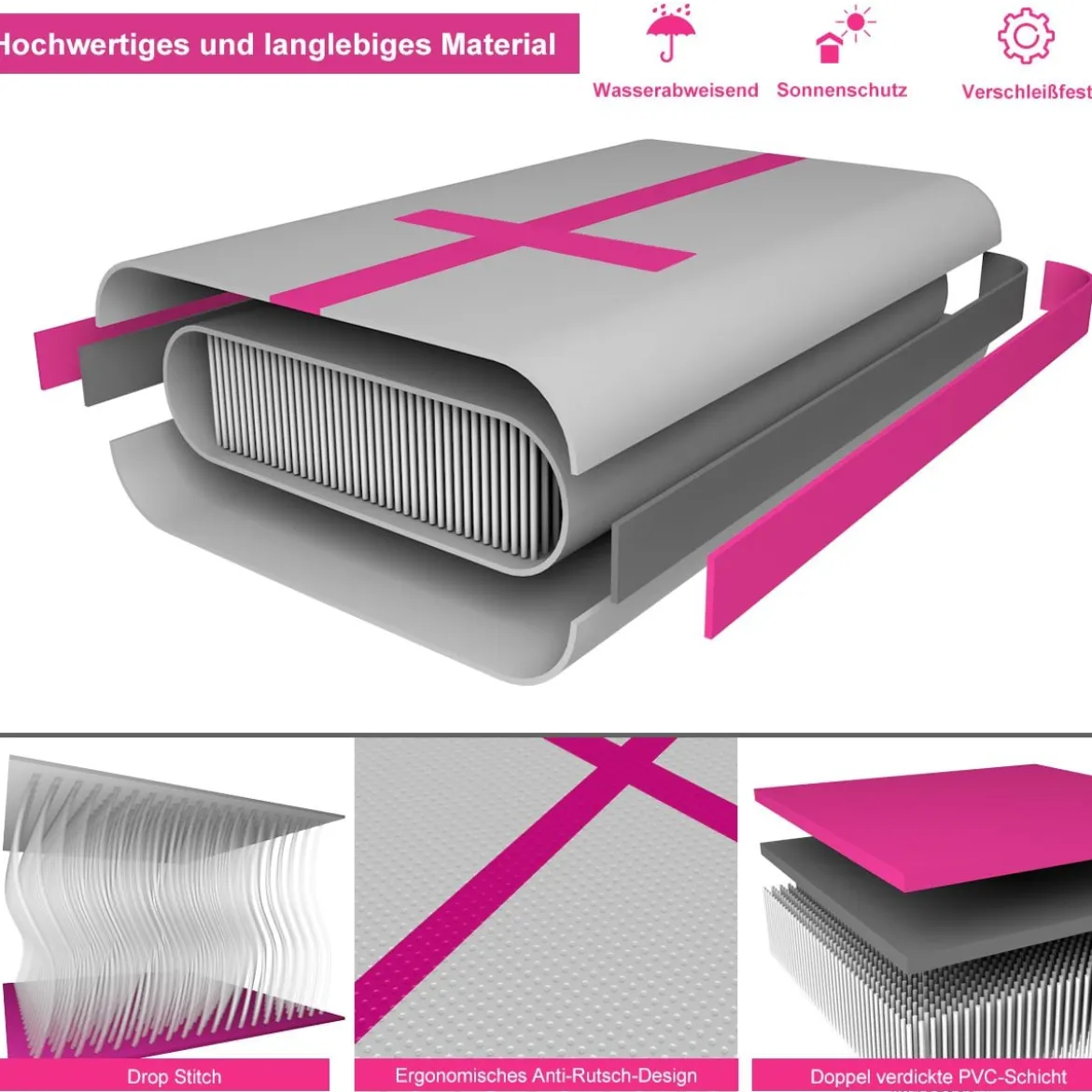 Gymnastikmatte Aufblasbar Tumbling Matte Trainingsmatte Blau/Rosa/Schwarz 400 x 100 x 10 cm