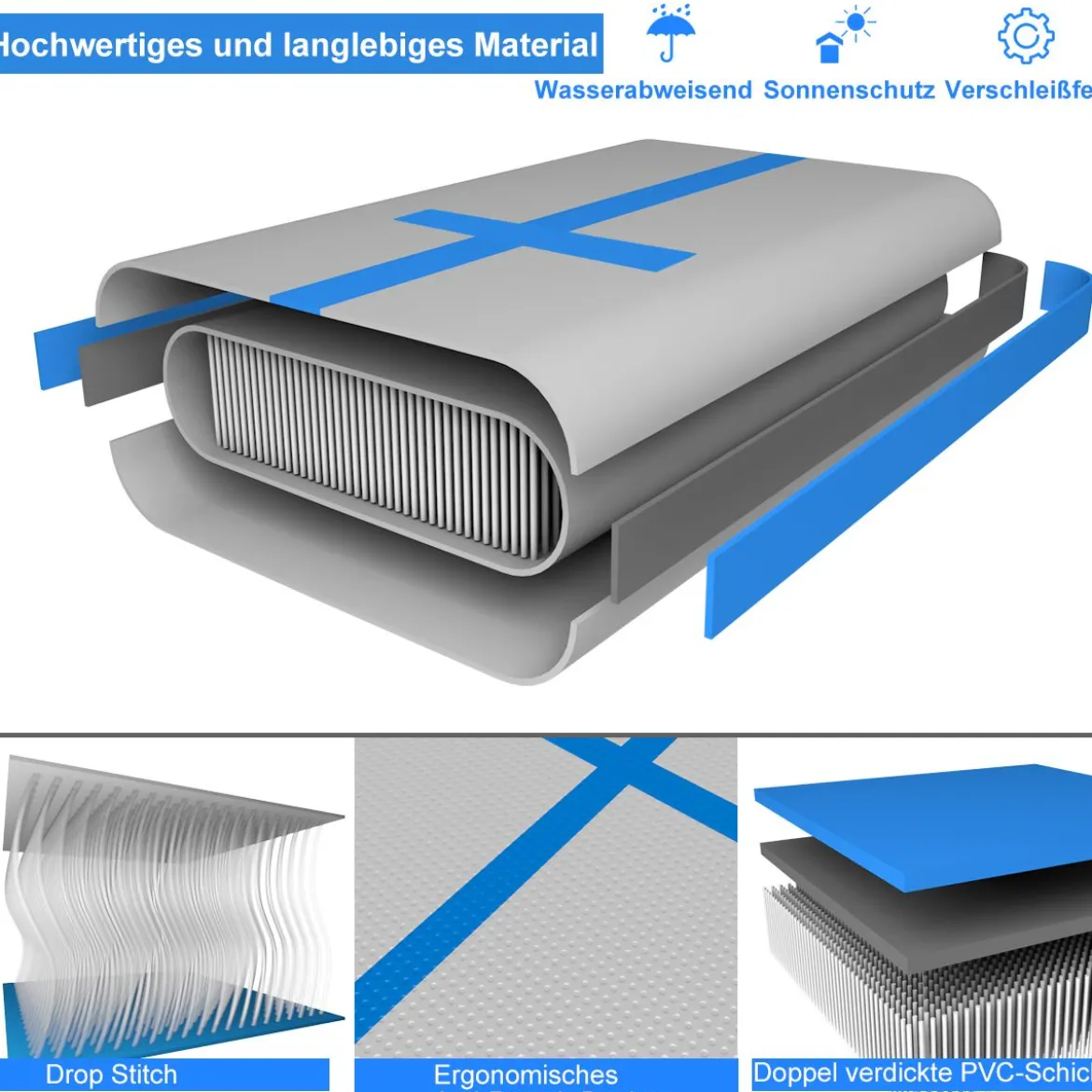 Gymnastikmatte Aufblasbar Tumbling Matte Trainingsmatte Blau/Rosa/Schwarz 400 x 100 x 10 cm