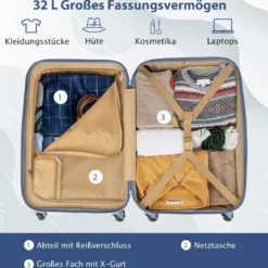 20” Handgepäck Reisekoffer mit Spinnerrädern & TSA-Schloss PC-Hartschalenkoffer mit Aufkleber 38 x 22 x 57 cm Blau
