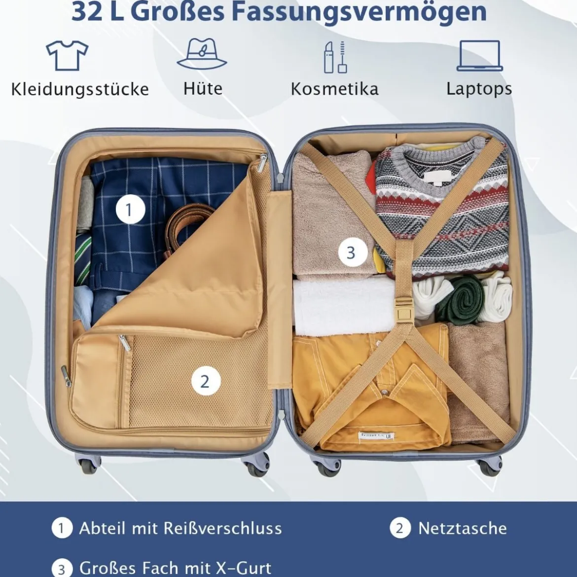 20” Handgepäck Reisekoffer mit Spinnerrädern & TSA-Schloss PC-Hartschalenkoffer mit Aufkleber 38 x 22 x 57 cm Blau
