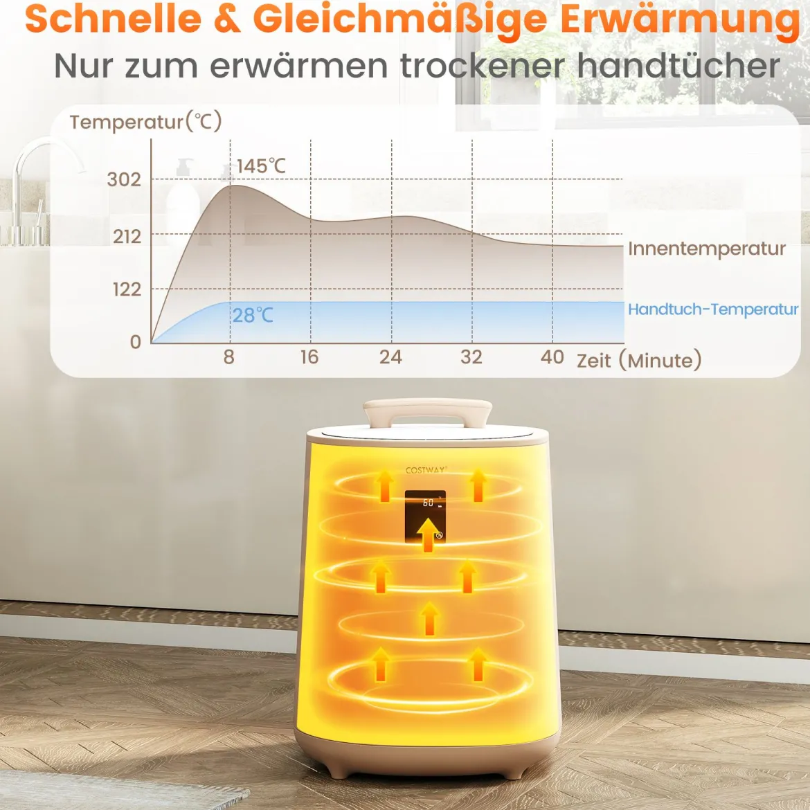 Handtuchwärmer 18 L Deckenwärmer mit LED-Anzeige & automatischer Abschaltung tragbarer heißer Handtuchbehälter Braun