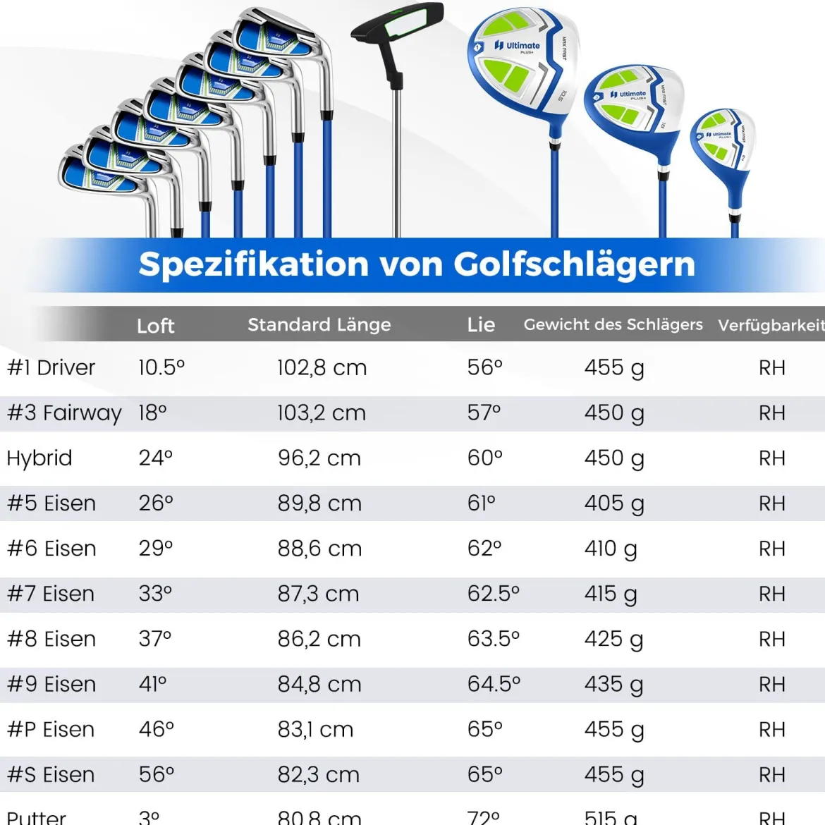 Herren Komplett Golfschläger Set 15 Teilges Golf Set Rechtshänder mitGolftasche Golfschlägersätze Blau