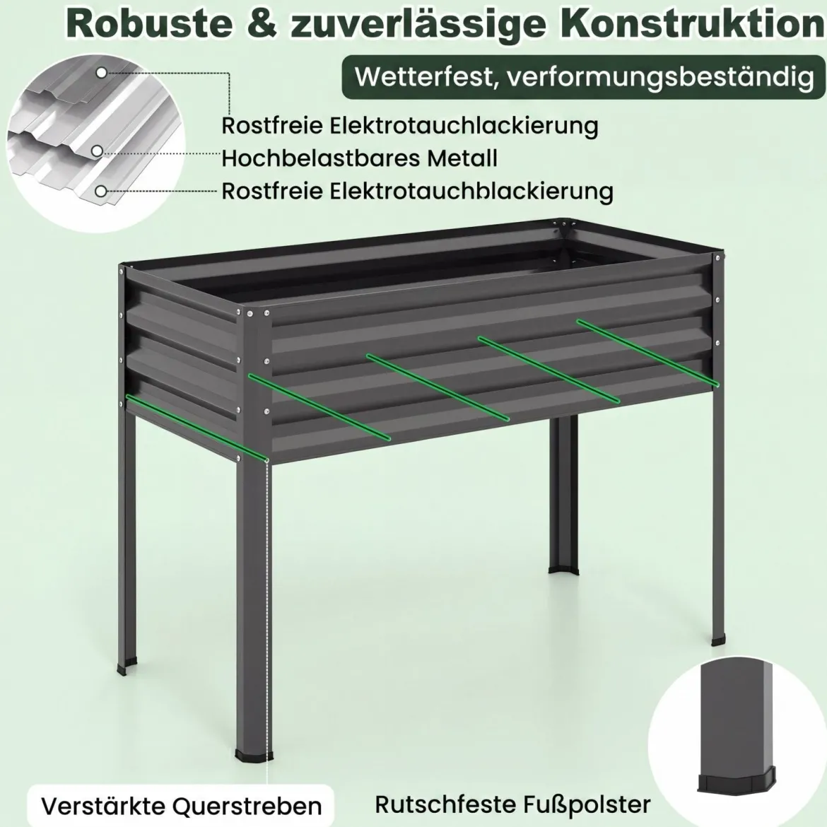 Hochbeet aus Verzinktem Metall mit PE-Abdeckung Erhöhtes Gartenbeet Schwarz/Grau/Silber