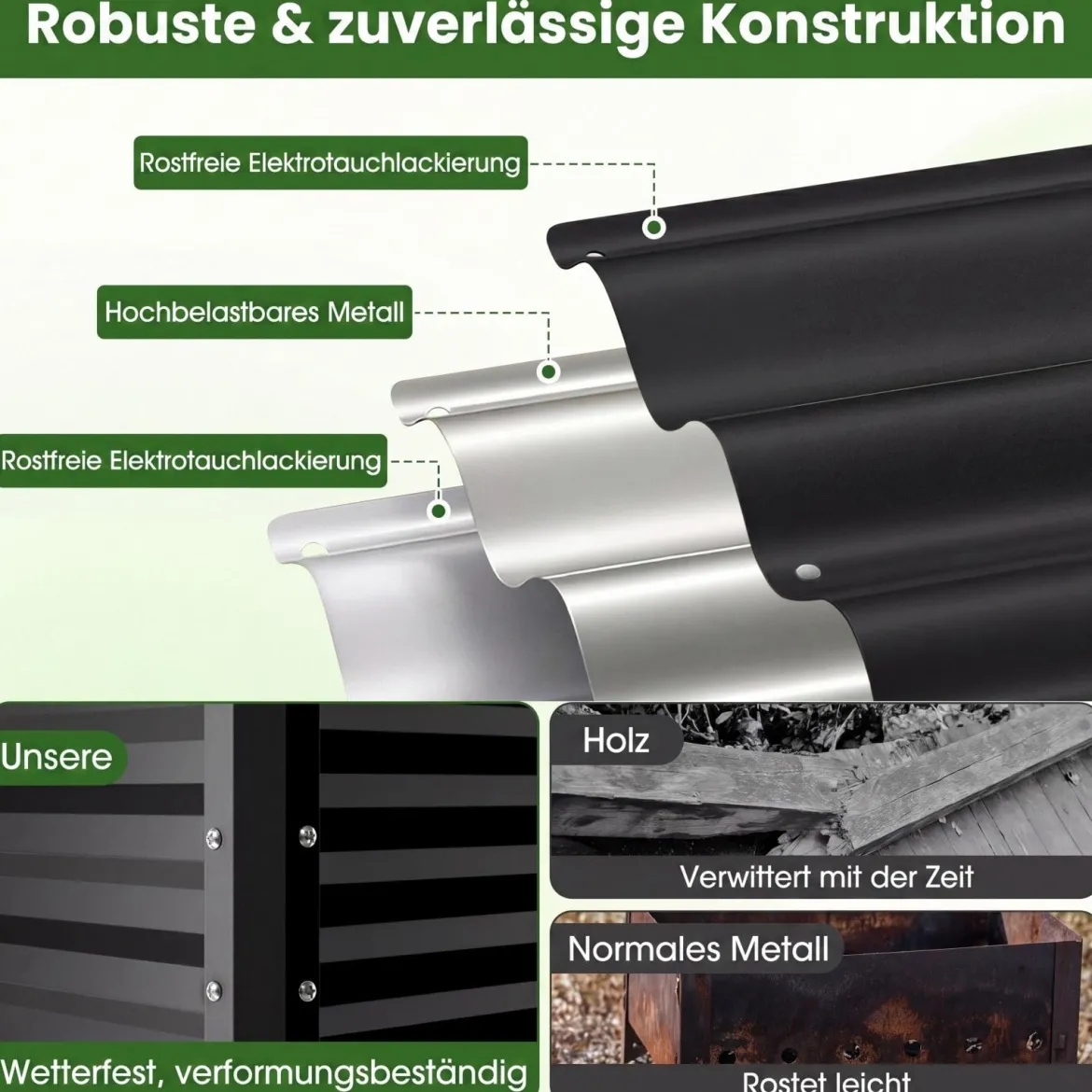 Hochbeet mit Beinen aus Metall Erhöhtes Gartenbeet Stabiler Pflanzkasten für Balkon Terrasse & Garten Schwarz/Grau/Silber