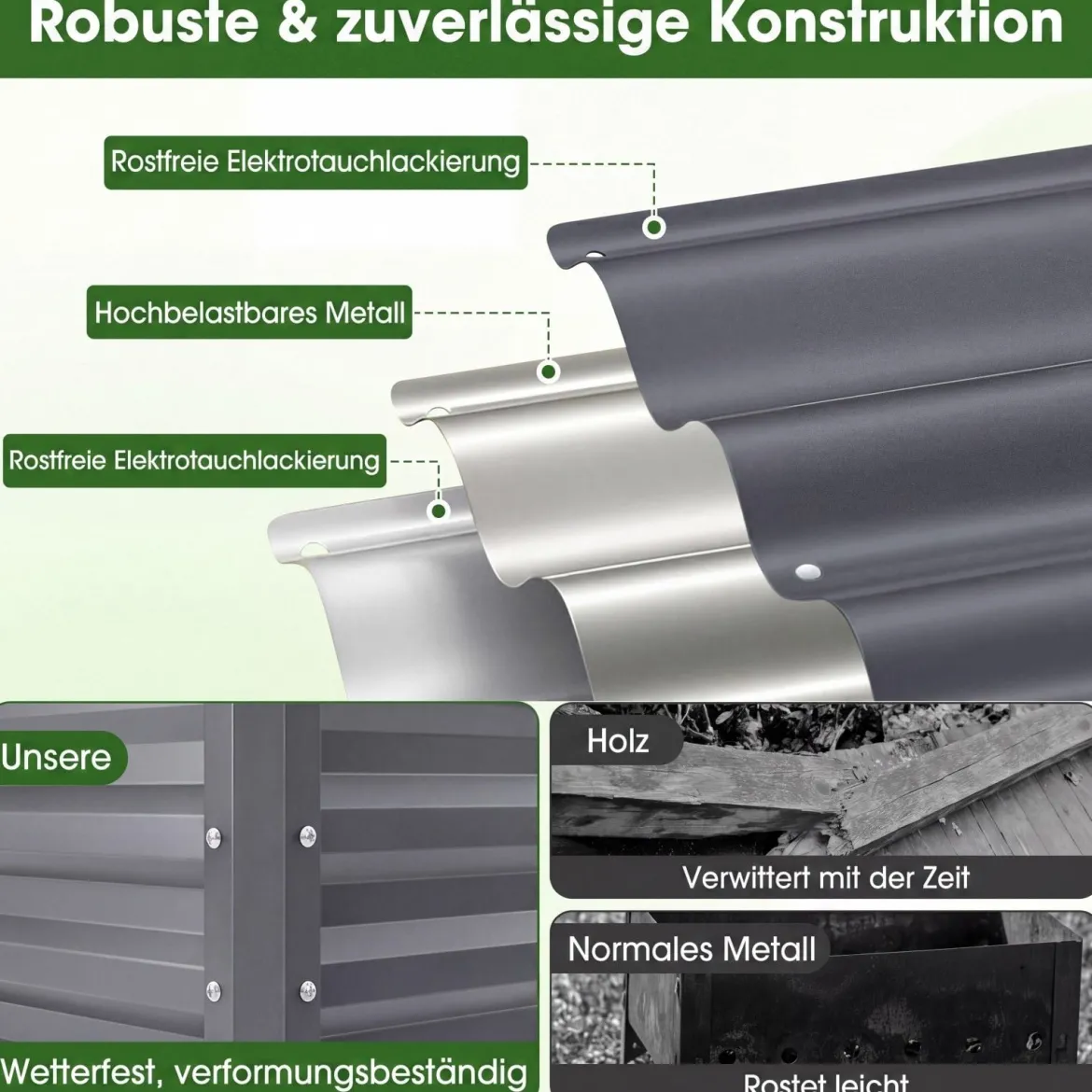 Hochbeet mit Beinen aus Metall Erhöhtes Gartenbeet Stabiler Pflanzkasten für Balkon Terrasse & Garten Schwarz/Grau/Silber