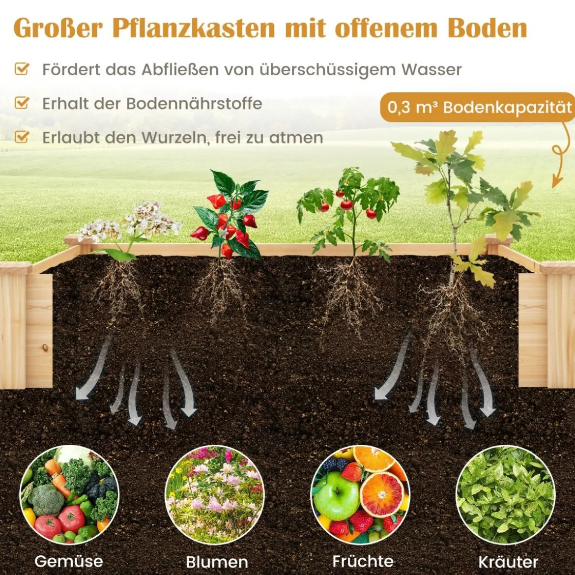 Hochbeet mit Kompostbehälter Holz Gartenbeet 300 L kapazität Pflanzkasten 124 x 124 x 25,5 cm