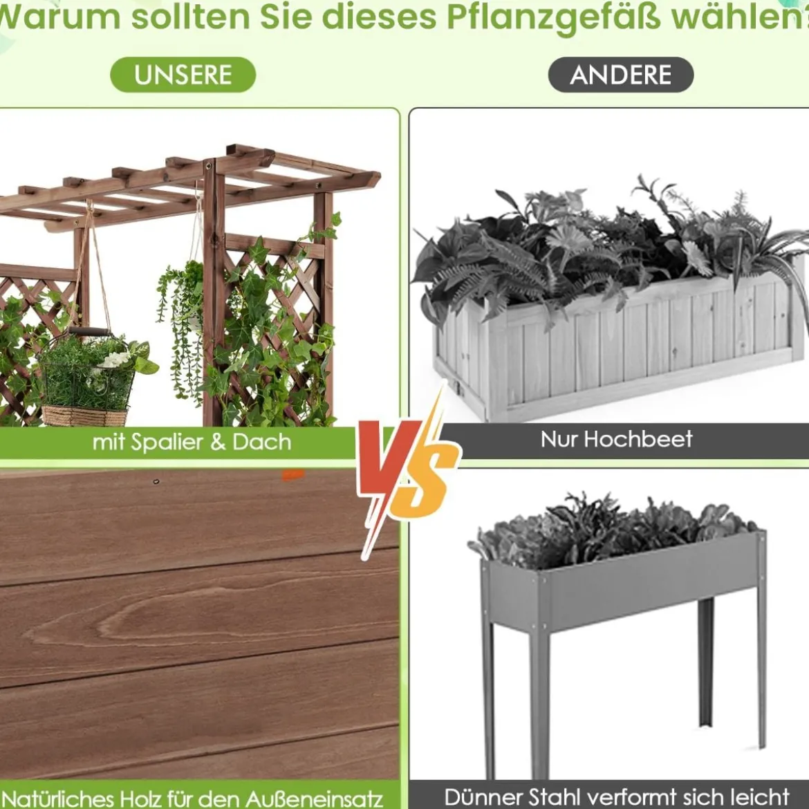 Hochbeet mit Rankgitter & Hängendem Dach Pflanzkasten Blumenkasten für Kletterpflanzen