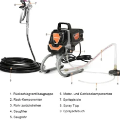 Hochdruck Sprühgerät 1100 W Farbsprühgerät Airless Farbsprühsystem Schwarz