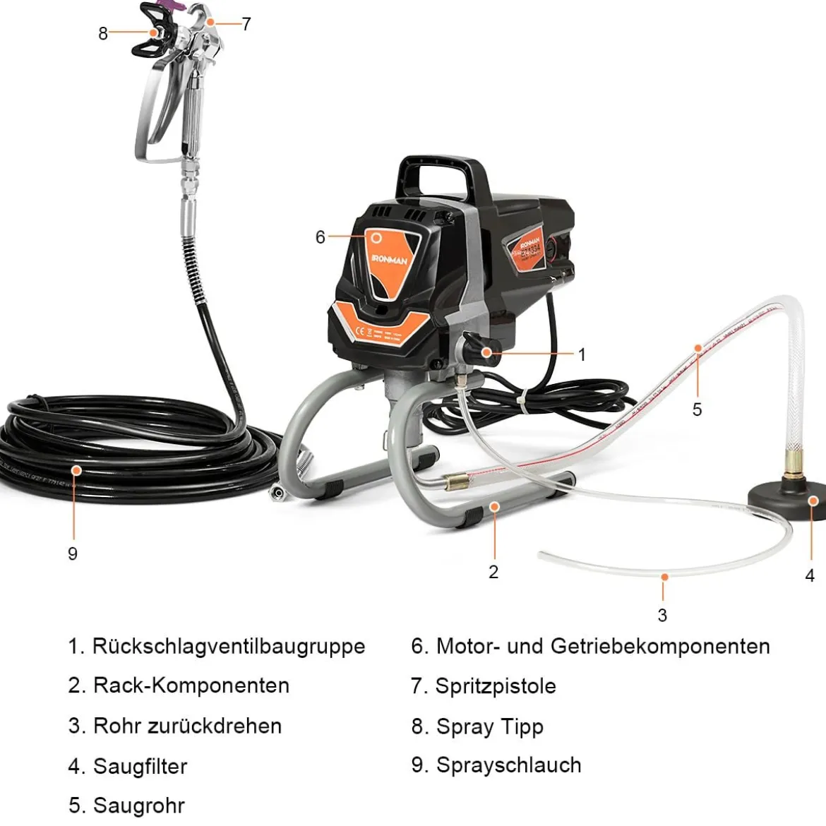 Hochdruck Sprühgerät 1100 W Farbsprühgerät Airless Farbsprühsystem Schwarz