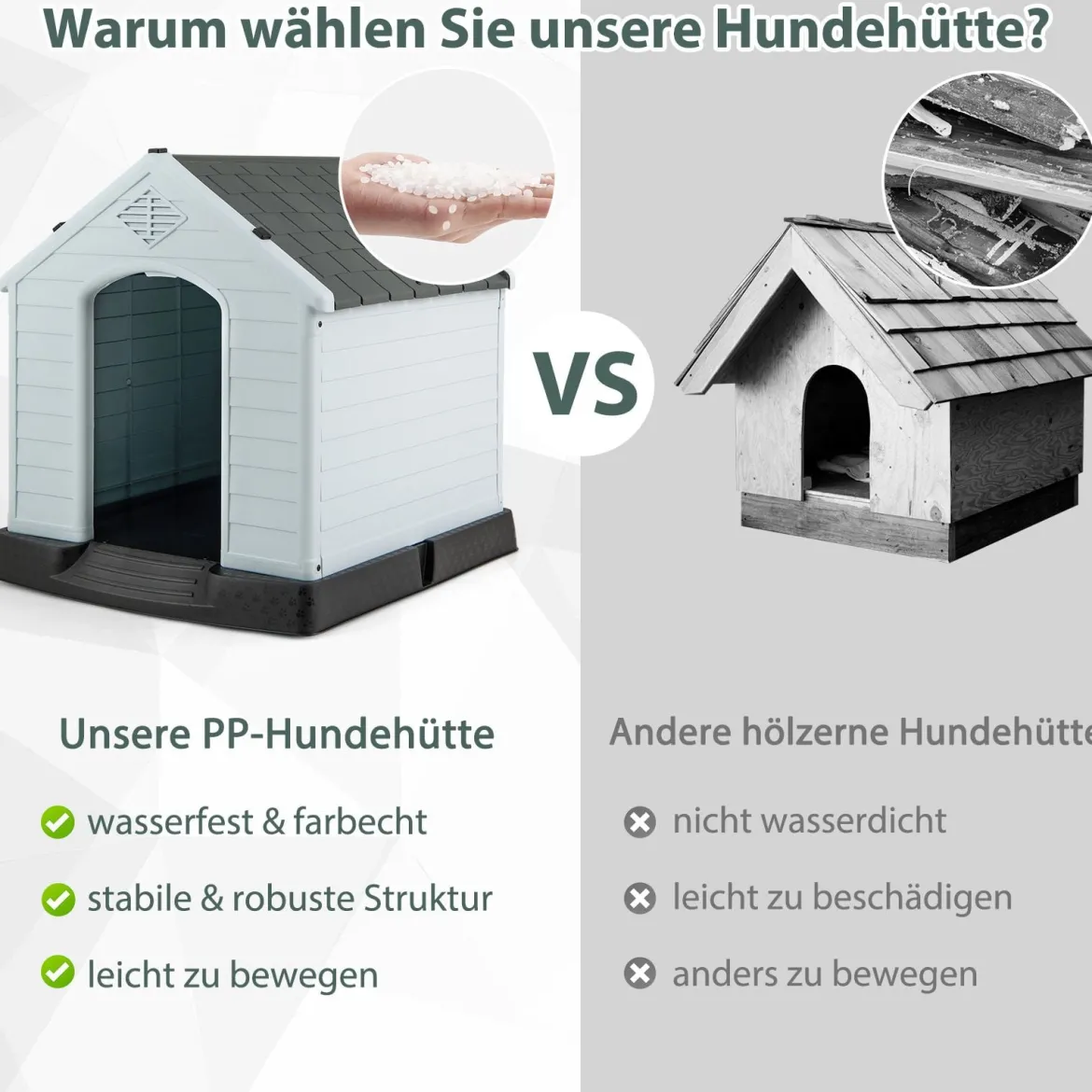 Hundehütte Hundehaus aus Kunststoff Hundehöhle mit Erhöhtem Boden & Wasserfestem Dach Grau