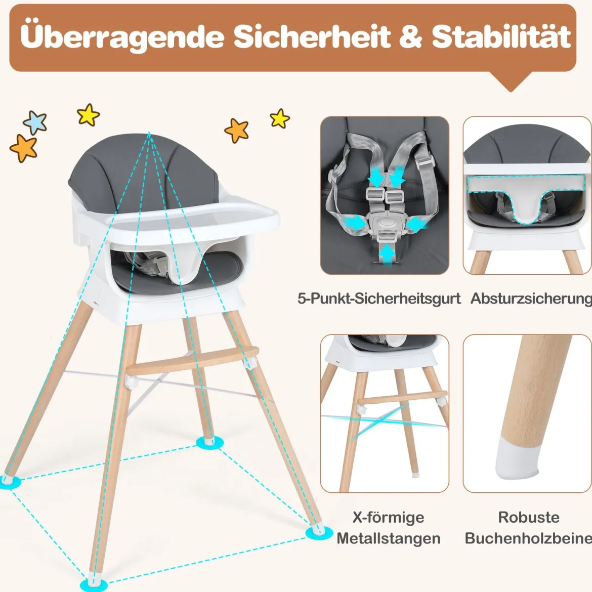 8 in 1 Baby Hochstuhl mit PU Kissen & 5 Punkt Gurt & Fußstütze & Abnehmbare Tablett Babystuhl