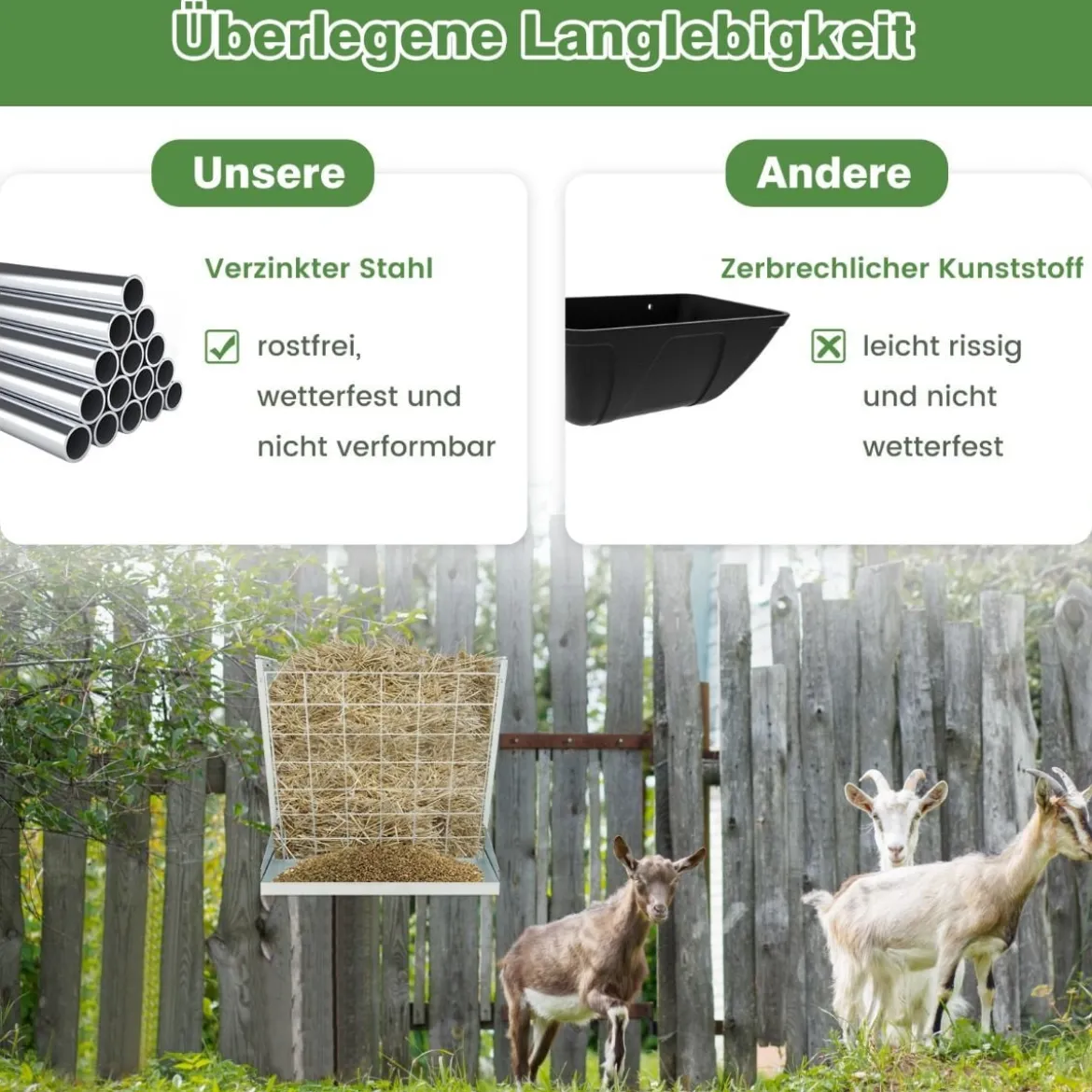 2 in 1 Heu- & Getreidetränke aus Verzinktem Metall mit Verstellbarem Abstand & Maschennetz