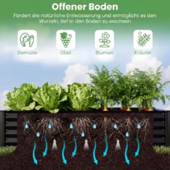 3 in 1 Hochbeet mit Gewächshaus Metall Pflanzkasten mit PVC-Abdeckung & 2 Fenstern Frühbeet Schwarz/Silber