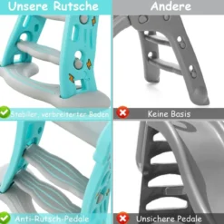 3 in 1 Kinderrutsche & Leiter & Basketballkorb Klappbares Rutschenspielset mit Pufferzone Blau