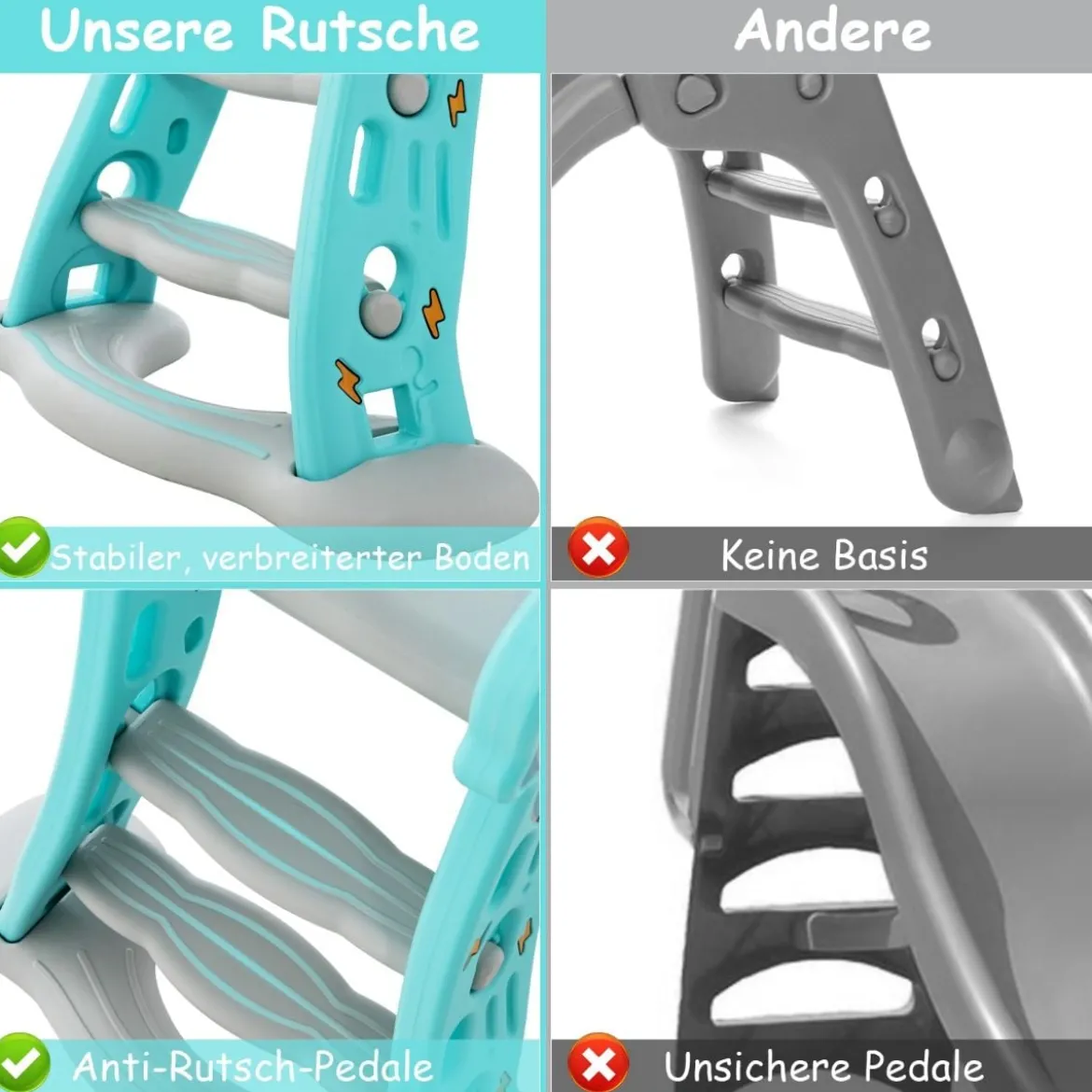 3 in 1 Kinderrutsche & Leiter & Basketballkorb Klappbares Rutschenspielset mit Pufferzone Blau